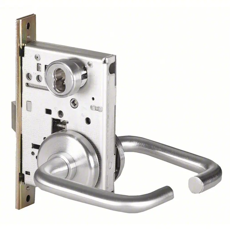 BEST ADA compliant lock